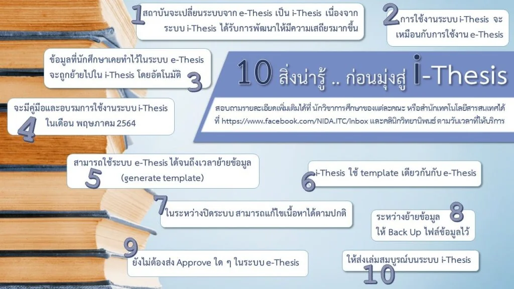 เปลี่ยนระบบ E-Thesis เป็น I-Thesis จะมีผลกระทบอะไรหรือป่าวนะ?