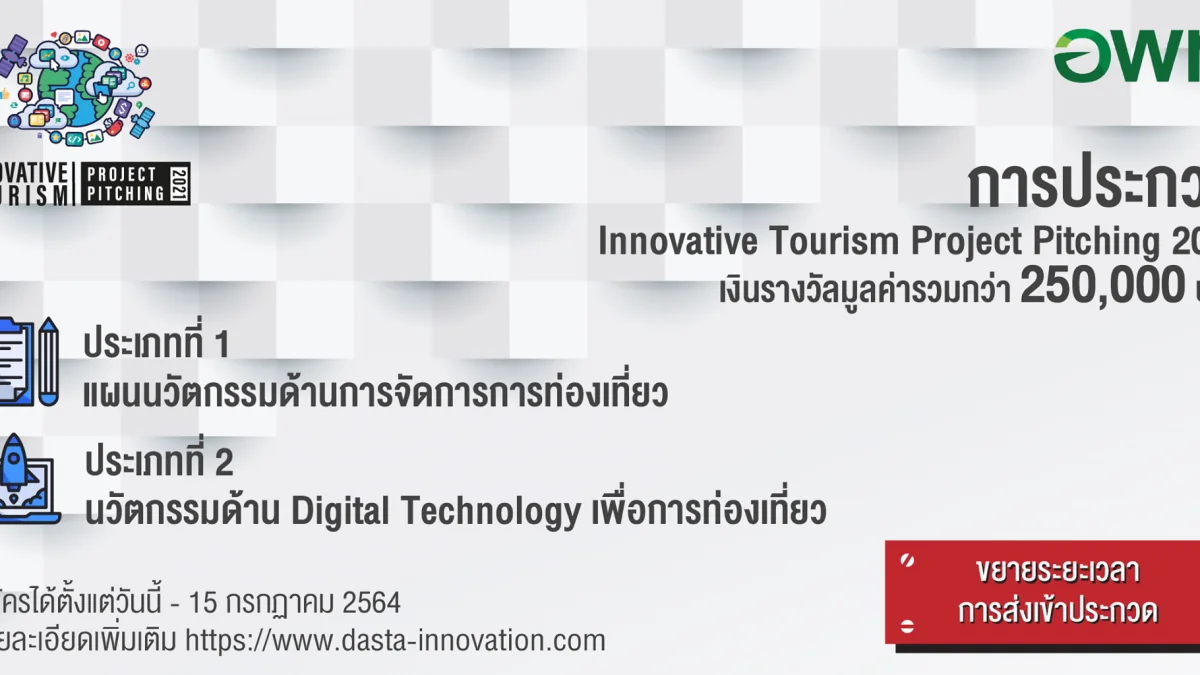 Innovative Tourism Project Pitching 2021