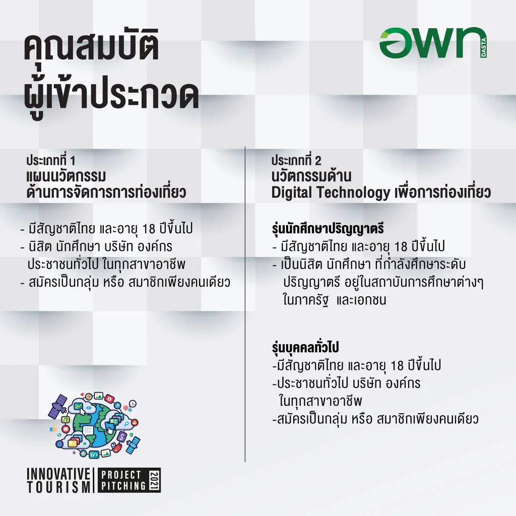Innovative Tourism Project Pitching 2021