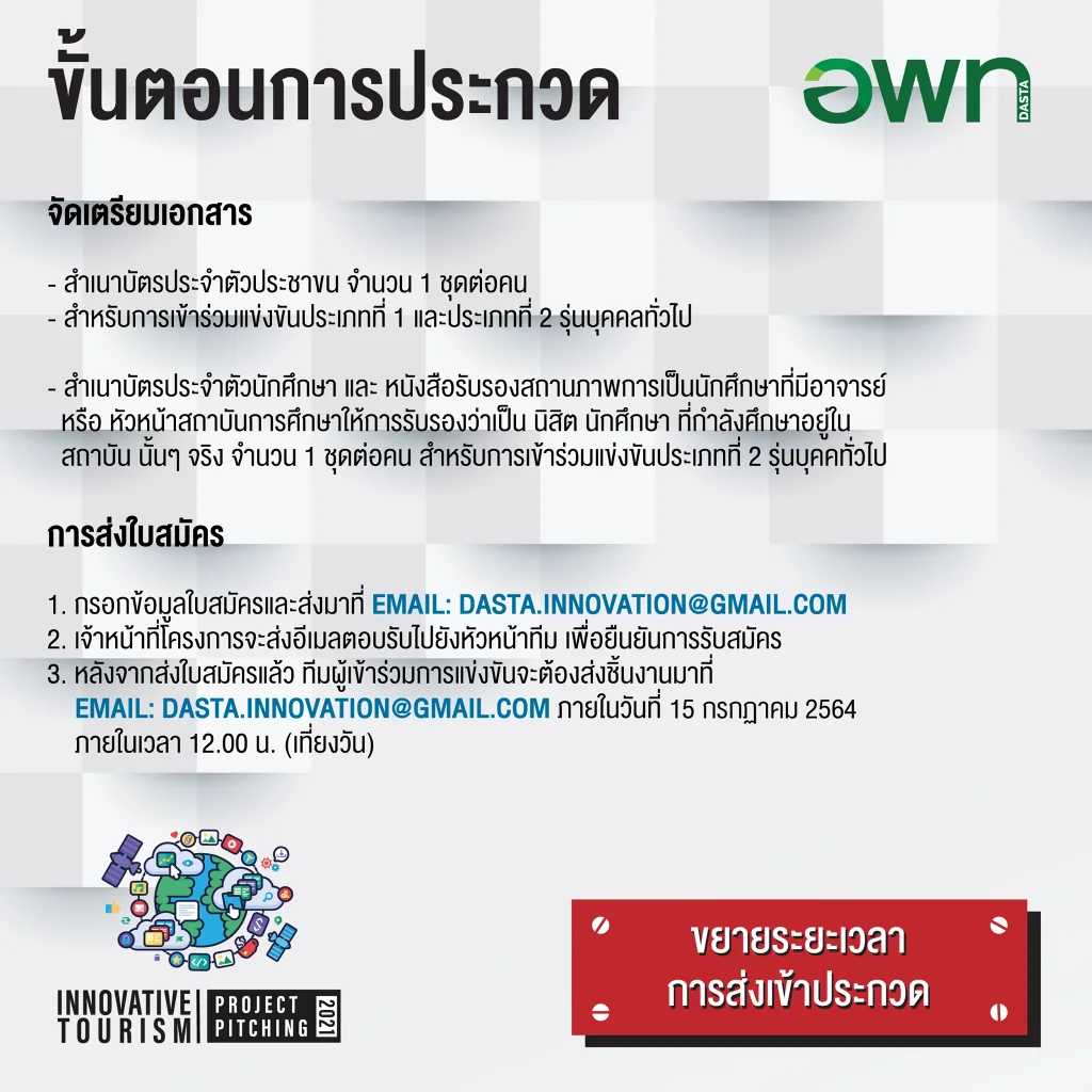 Innovative Tourism Project Pitching 2021
