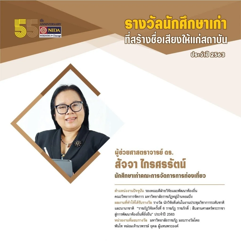 นักศึกษาเก่าที่สร้างชื่อเสียงให้แก่สถาบันบัณฑิตพัฒนบริหารศาสตร์ ประจำปี 2563