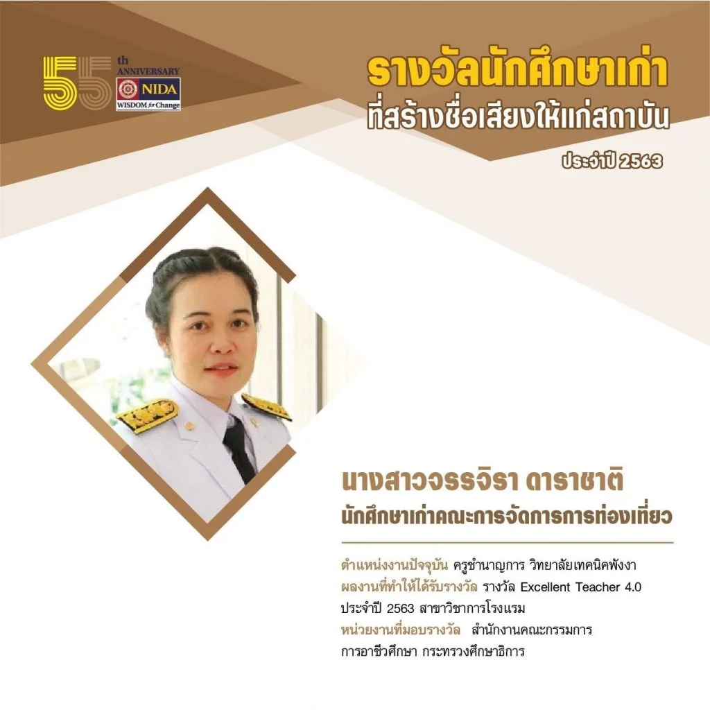 นักศึกษาเก่าที่สร้างชื่อเสียงให้แก่สถาบันบัณฑิตพัฒนบริหารศาสตร์ ประจำปี 2563