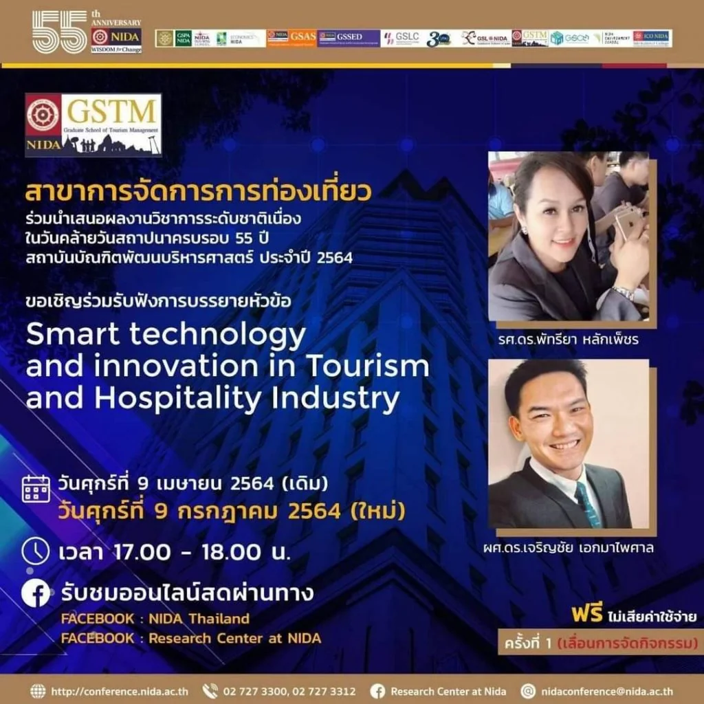 Smart technology and innovation in Tourism and Hospitality Industry