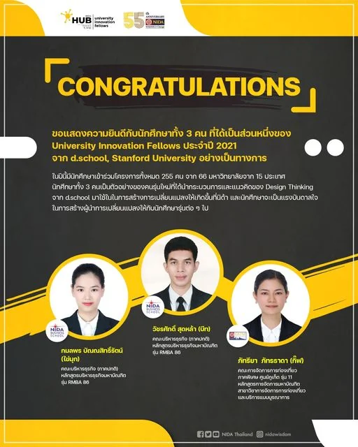 ขอแสดงความยินดีกับผู้ที่ได้เป็นส่วนหนึ่งของ University Innovation Fellow ประจำปี 2021 จาก Standford University