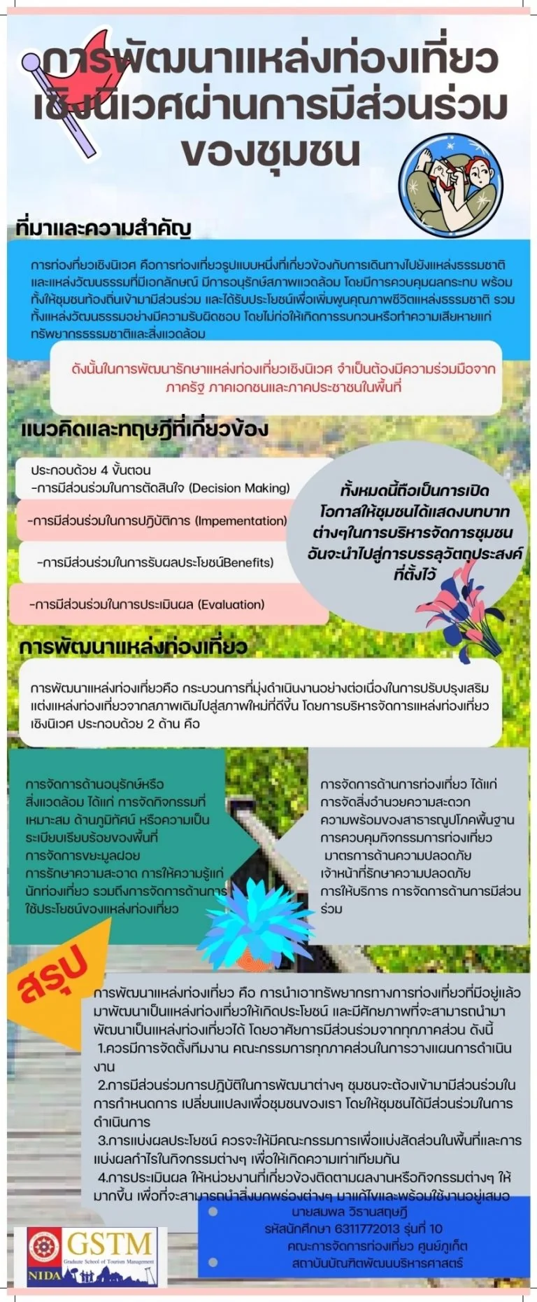 เอกสารการเผยแพร่ การสอบปากเปล่า หลักสูตรการจัดการมหาบัณฑิต ครั้งที่ 3 ภาคการศึกษาที่ 2 ปีการศึกษา 2564