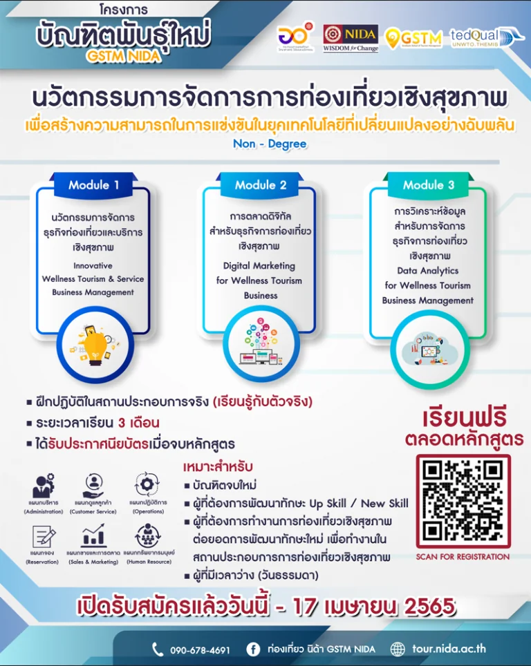 บัณฑิตพันธ์ุใหม่: นวัตกรรมการจัดการการท่องเที่ยวเชิงสุขภาพ