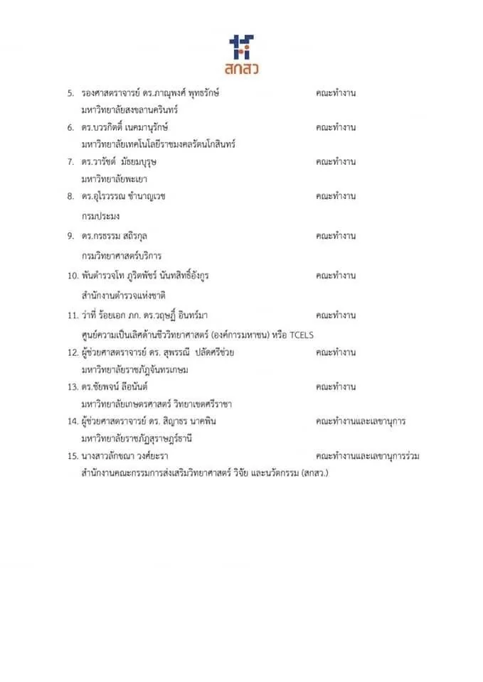 คณะการจัดการการท่องเที่ยวขอแสดงความยินดีกับ ศาสตราจารย์ ดร.เทิดชาย ช่วยบำรุง ในโอกาสได้รับการแต่งตั้งเป็นประธานคณะทำงานมาตรฐานอาชีพบุคลากรด้านการบริหารจัดการวิจัยและนวัตกรรม จากคณะกรรมการส่งเสริมวิทยาศาสตร์ วิจัย และนวัตกรรม (สกสว.)