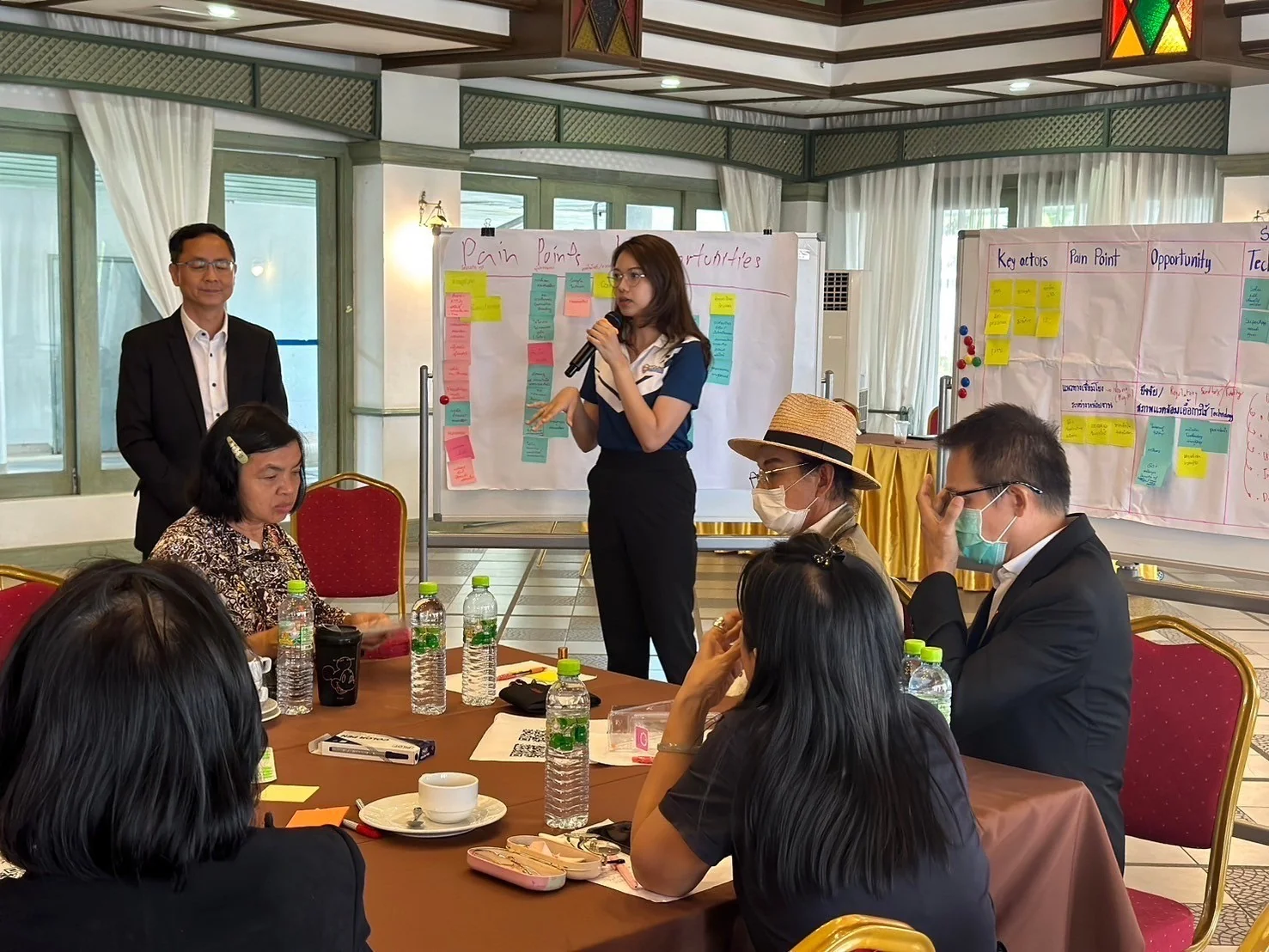 กิจกรรมสัมมนาเชิงปฏิบัติการ “The Igniting Power of Digitalization in Tourism and Hospitality”