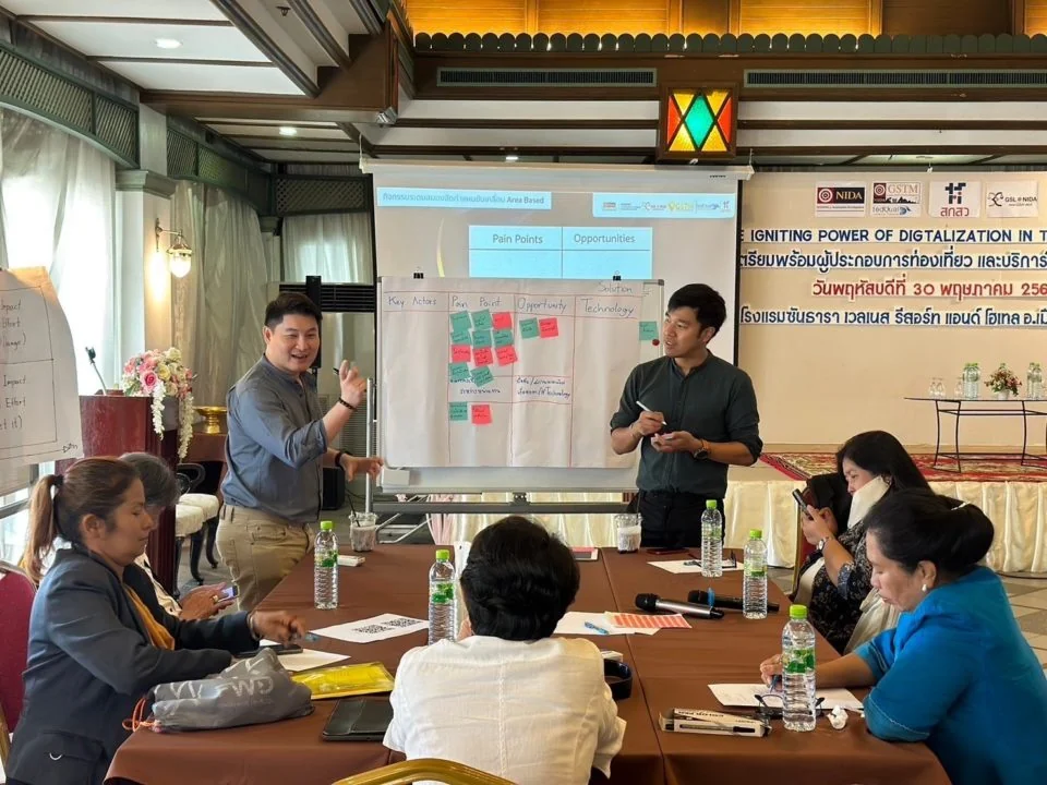 กิจกรรมสัมมนาเชิงปฏิบัติการ “The Igniting Power of Digitalization in Tourism and Hospitality”
