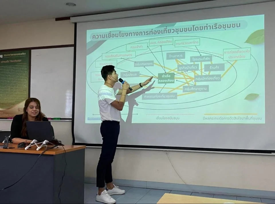 คณะการจัดการการท่องเที่ยว NIDA มีนโยบายในการสนับสนุนและส่งเสริมให้นักศึกษาบริการวิชาการเพื่อสังคม และผลิตผลงานวิจัยที่สามารถนำไปใช้ประโยชน์แก่สาธารณะได้